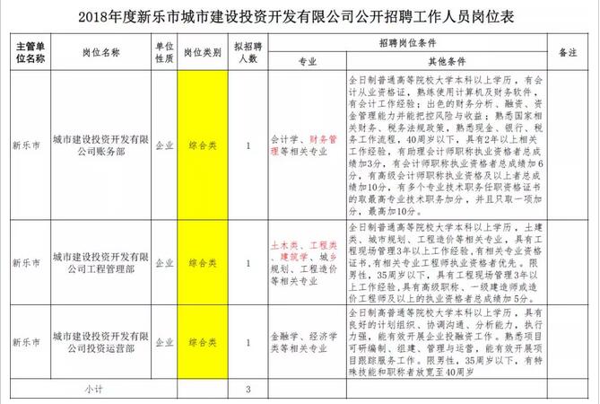 新乐人口_7200年前,最老沈阳人选择了这(2)